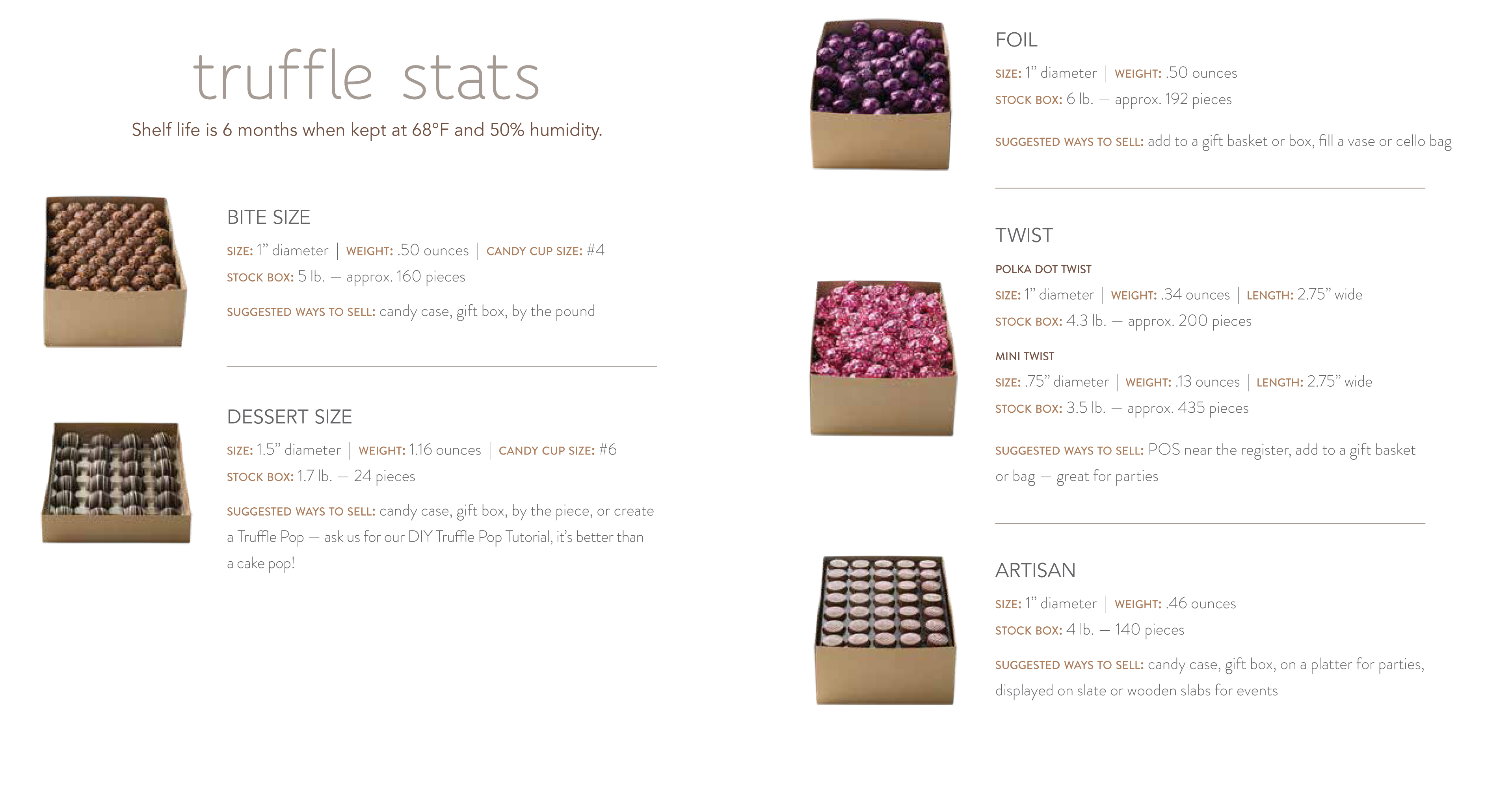 Truffle Stats